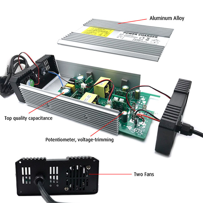 Cargador de batería de plomo ácido LiFePO4 29,2 V 29,4 V 14A de litio de 24 V